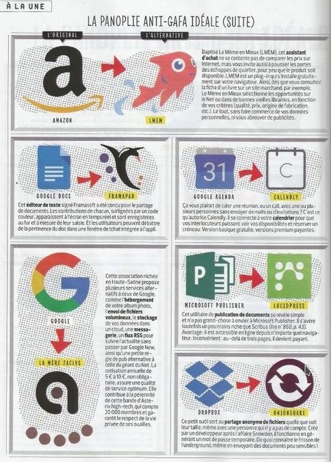 Le magazine 01Net parle de Zaclys !