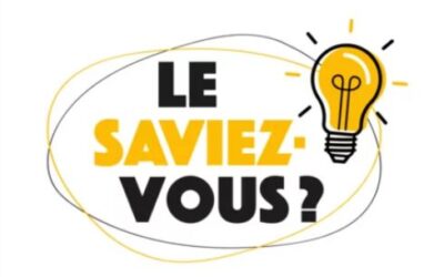 Chez Zaclys 10 Go = 80 Go